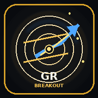 Golden Radar Breakout Aggressive Strategy Tester result, -24.83% simulated ROI