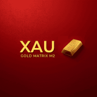XAU Gold Matrix M2 Aggressive Strategy Tester result, -24.82% simulated ROI