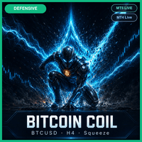 Bitcoin Coil trading robot logo