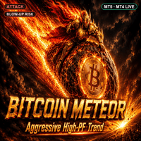 Bitcoin Meteor Aggressive Trend trading robot logo