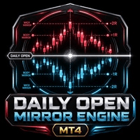 Daily open mirror engine trading robot logo