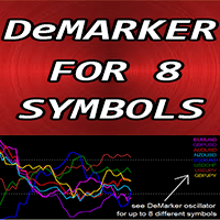 DeMarker for 8 Symbols mg trading robot logo