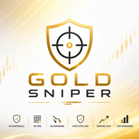 Gold Sniper Soft trading robot logo