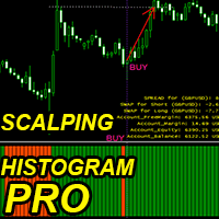 Scalping Histogram Pro mt trading robot logo