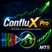 ConfluX Pro Conservative Strategy Tester result, 13.1% simulated ROI