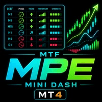 MTF phase engine dash board trading robot logo