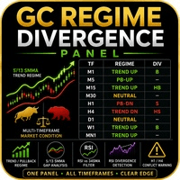 Regime divergence trading robot logo