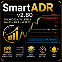 Smart ADR multi zones trading robot logo