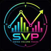 Swing volume phase trading robot logo