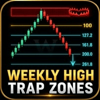 Weekly trap zones trading robot logo