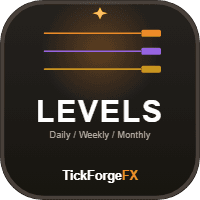 Daily Weekly Monthly Key Levels trading robot logo