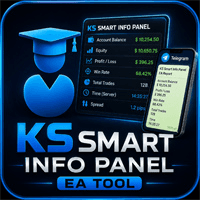 KS Smart Info Panel EA Tool trading robot logo