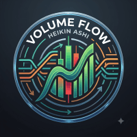 Volume Flow Heikin Ashi trading robot logo