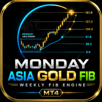 Gold Asia Weekly Fib Engine trading robot logo