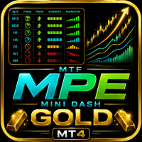 Gold Mtf Phase Engine Dashboard trading robot logo