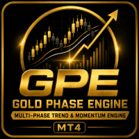 Gold Phase Detector trading robot logo