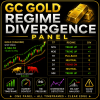 Gold Regime Divergence trading robot logo