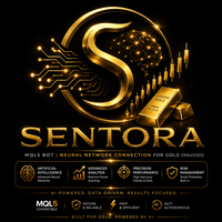 Sentora Aggressive Strategy Tester result, -24.77% simulated ROI