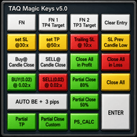 TAQ Magic Keys Trade Manager MT5 trading robot logo