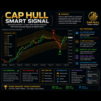 Cap Hull Smart Signal mt4 trading robot logo