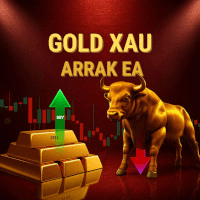 Gold XAU Arrak EA Conservative Strategy Tester result, 13.13% simulated ROI