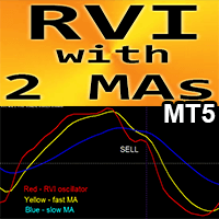 RVI with 2 Moving Averages MT5 rq trading robot logo