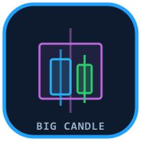 Big Candle Scanner Dashboard trading robot logo