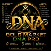 Gold Market DNA Pro trading robot logo