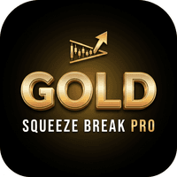 Gold Squeeze Break Pro trading robot logo