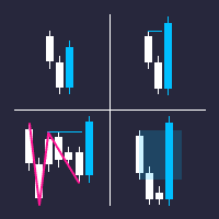 Engulfing and break 4 in 1 trading robot logo