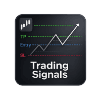 OrderLine Control Conservative Strategy Tester result, 13.17% simulated ROI