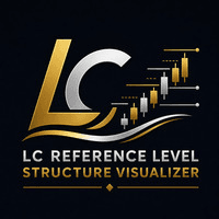 LC Reference Level Structure Visualizer trading robot logo