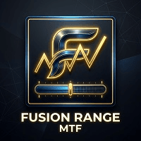 Fusion range mtf Aggressive Strategy Tester result, -24.64% simulated ROI