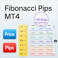 Fibonacci Pips MT4 Aggressive Strategy Tester result, -24.66% simulated ROI
