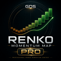 GDS Renko Momentum Map PRO Conservative Strategy Tester result, 13.2% simulated ROI