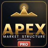 Apex Market Structure Pro trading robot logo