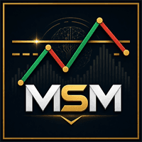 Market Structure Mapper Conservative Strategy Tester result, 13.2% simulated ROI