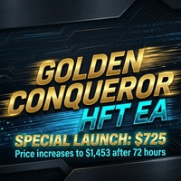 Golden Conqueror Aggressive Strategy Tester result, -24.6% simulated ROI