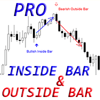 Inside Bar and Outside Bar Patterns Pro mw trading robot logo