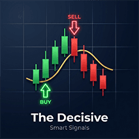 TheDecisive Conservative Strategy Tester result, 13.22% simulated ROI