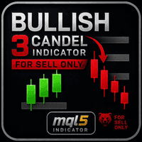 Bullish 3 Candle Sell Indicator Conservative Strategy Tester result, 13.24% simulated ROI