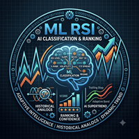 ML RSI an AI Classification and Ranking for MT4 trading robot logo