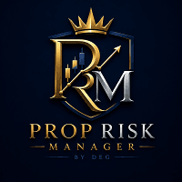Prop Risk Manager Visual Aggressive Strategy Tester result, -24.52% simulated ROI