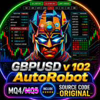GBPUSD v102 MT4 Aggressive Strategy Tester result, -24.7% simulated ROI