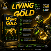 Living off gold Aggressive Strategy Tester result, -24.51% simulated ROI