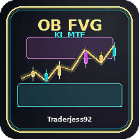 Ob Fvg Multi Timeframe Conservative Strategy Tester result, 13.25% simulated ROI