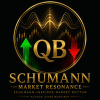 Schumann Market Resonance trading robot logo