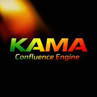 KAMA Confluence Engine MT4 Conservative Strategy Tester result, 13.26% simulated ROI