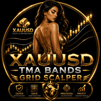 Xauusd tma bands Grid Scalper trading robot logo