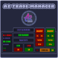 A2 Trade Manager Finale D Aggressive Strategy Tester result, -24.46% simulated ROI